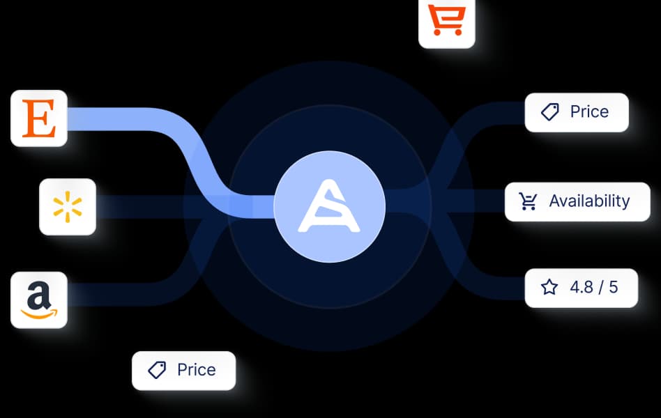 Scraper API for Marketplaces